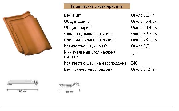 Керамическая черепица Röben робен монца плюс